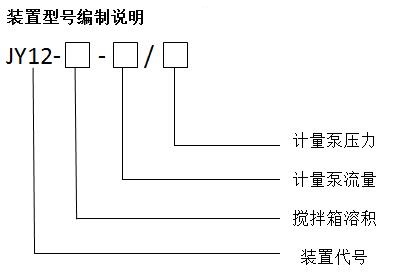 加(jia)藥裝(zhuang)置說(shuo)明圖(tu)片